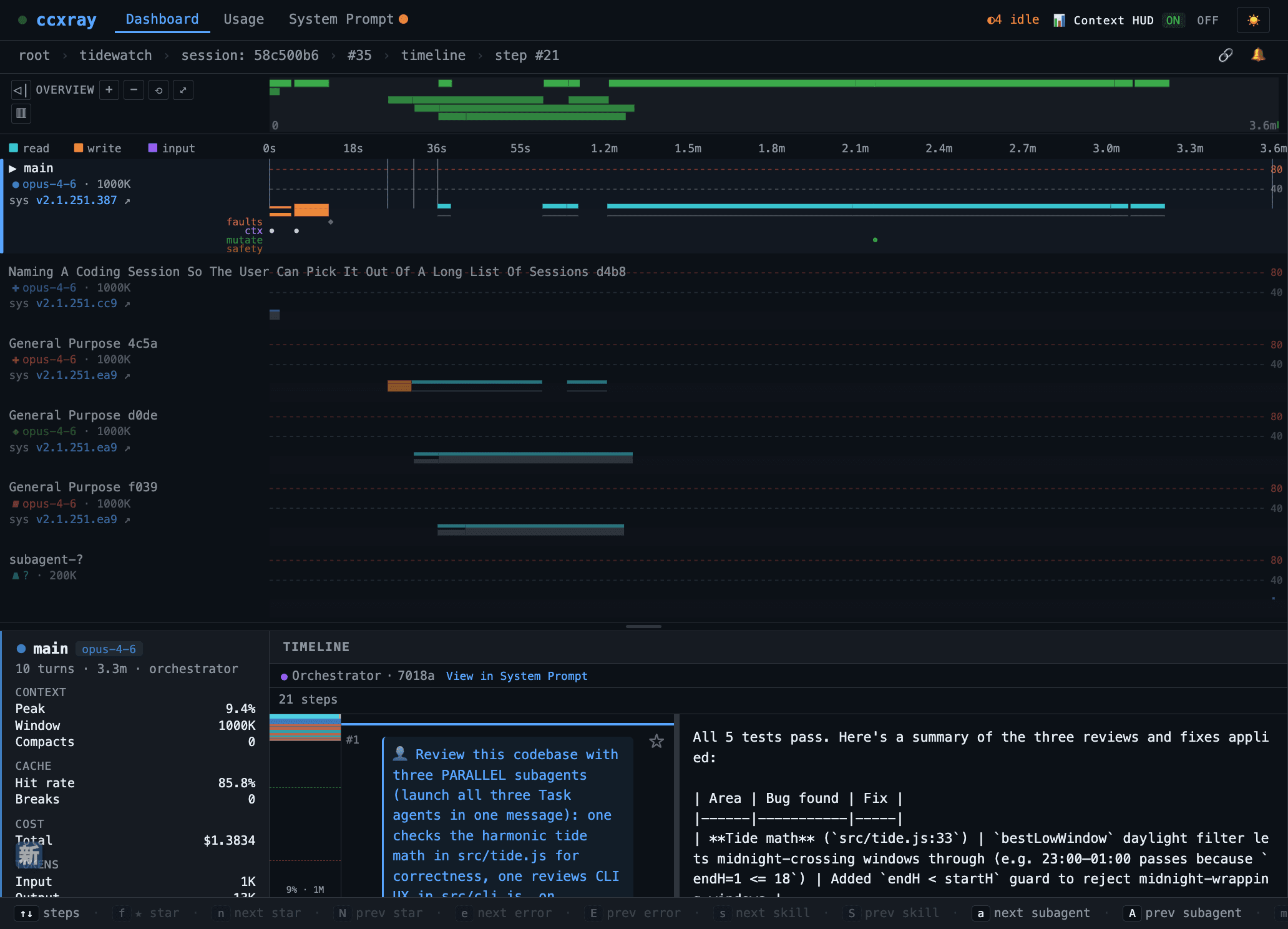 The ccxray dashboard: a live session with per-turn cost, cache and context breakdown — Dashboard — projects, sessions and turns